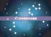 十二生肖婚配对应属相，十二生肖男女婚配表