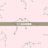 十二生肖排期表，十二生肖顺序图