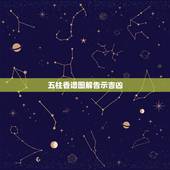 五柱香谱图解告示吉凶，烧五柱香的香普急求