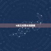 k线三炷香长短图解，三根香烧香图解？