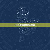 十二生肖婚姻配对表，十二生肖姻缘配对