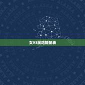 女93属鸡婚配表，属鸡的和什么属相最配