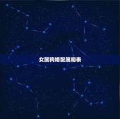 女属狗婚配属相表，女属狗的和什么属相最配