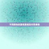 不同颜色的属性属相及对照表格，颜色的五行属性？