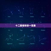 十二属相年份一览表，十二生肖对应年份