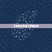 上等婚中等婚下等婚配表，下等婚是什么？