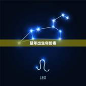 鼠年出生年份表，属老鼠的有哪些年份