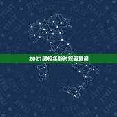 2021属相年龄对照表查询，十二生肖年龄对照表
