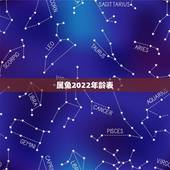 属兔2022年龄表，2022年兔年运势及运程