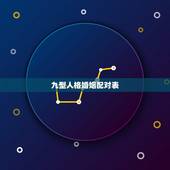 九型人格婚姻配对表，九型人格女8号适合婚配