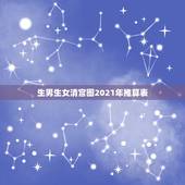 生男生女清宫图2021年推算表，2023年生男生女清宫图计算方法