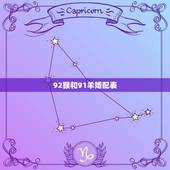 92猴和91羊婚配表，1992年属猴的男生和1991年属羊的女生相配么