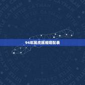 94年属虎属相婚配表，属虎女的属相婚配表