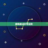 摩羯座5月5号运势，摩羯座5月份什么方面运势最好，走什么运摩羯