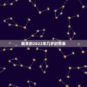 属羊的2022年几岁对照表，属羊的今年几岁对照表