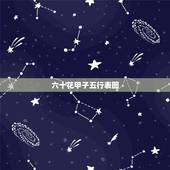 六十花甲子五行表图，60甲子纳音五行表图片