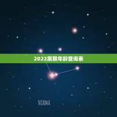 2022属猴年龄查询表，2022生肖猴全年运势大全