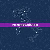 2022年壬寅年大利八卦图，推算2022年的国运