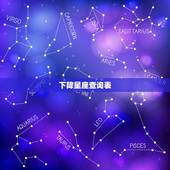 下降星座查询表，怎么知道自己是什么星座？