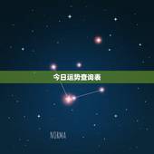 今日运势查询表，星座运势查询