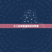 十二生肖属相年龄对照表，生肖年龄对照表2022