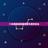 75年属兔相同属相俩夫妻的命运，1975年属兔的婚姻和命运如何