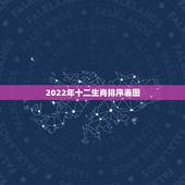 2022年十二生肖排序表图，十二生肖排序