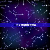 十二个时辰属相对照表，12时辰与12生肖的对应