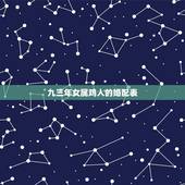 九三年女属鸡人的婚配表，属龙的和什么属相最配 属龙人的婚配表？