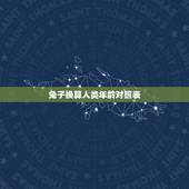 兔子换算人类年龄对照表，动物的年龄是怎么算的？比如说兔子，猫，狗