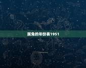 属兔的年份表1951，请问生肖兔是哪几年？