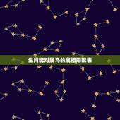 生肖配对属马的属相婚配表，属马的属相婚配表