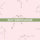每天每个时辰财神方位的对应表，黄历上一天中的财神位为什么不一样啊