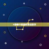 4是哪个属相的幸运数字，1980年属猴的幸运数字是4，9，还是3和8