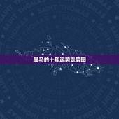 属马的十年运势走势图，属马人2021年运势运程
