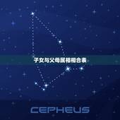 子女与父母属相相合表，属相相冲一说，在父母与子女上也一样吗？那可以避免