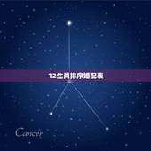 12生肖排序婚配表，十二生肖顺序配对？