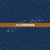 2021年怀孕清宫表，清宫生男生女一览表2021