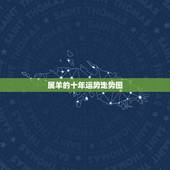 属羊的十年运势走势图，2026年属羊人的全年运势详解