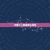 中国十二属相怎么排列，十二生肖是什么时候开始在中国普及的
