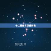 十二星座农历查询表，12星座农历日期查询