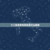 十二生肖争先恐后是什么属相，十二生肖争先恐后动物是什么