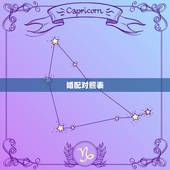 婚配对照表，近亲结婚必须是几代人以上才可以？