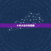 十年大运分析图解，甲申10年大运特点