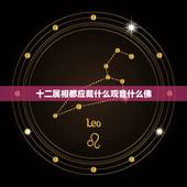十二属相都应戴什么观音什么佛，谁知道十二生肖的守护观音分别是什么吗？马