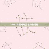 2022年属鸡每月运势及运程，1969年属鸡2021年每月运势