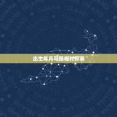 出生年月与属相对照表，属相年份年龄(虚岁)对照表