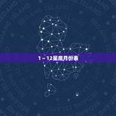 1～12星座月份表，1至12月分别是什么星座