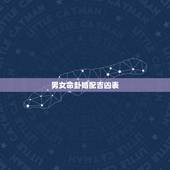 男女命卦婚配吉凶表，1920年～2080年命卦速查表(实用)