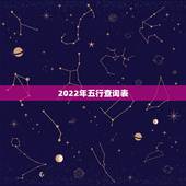2022年五行查询表，2022年万年历查询表